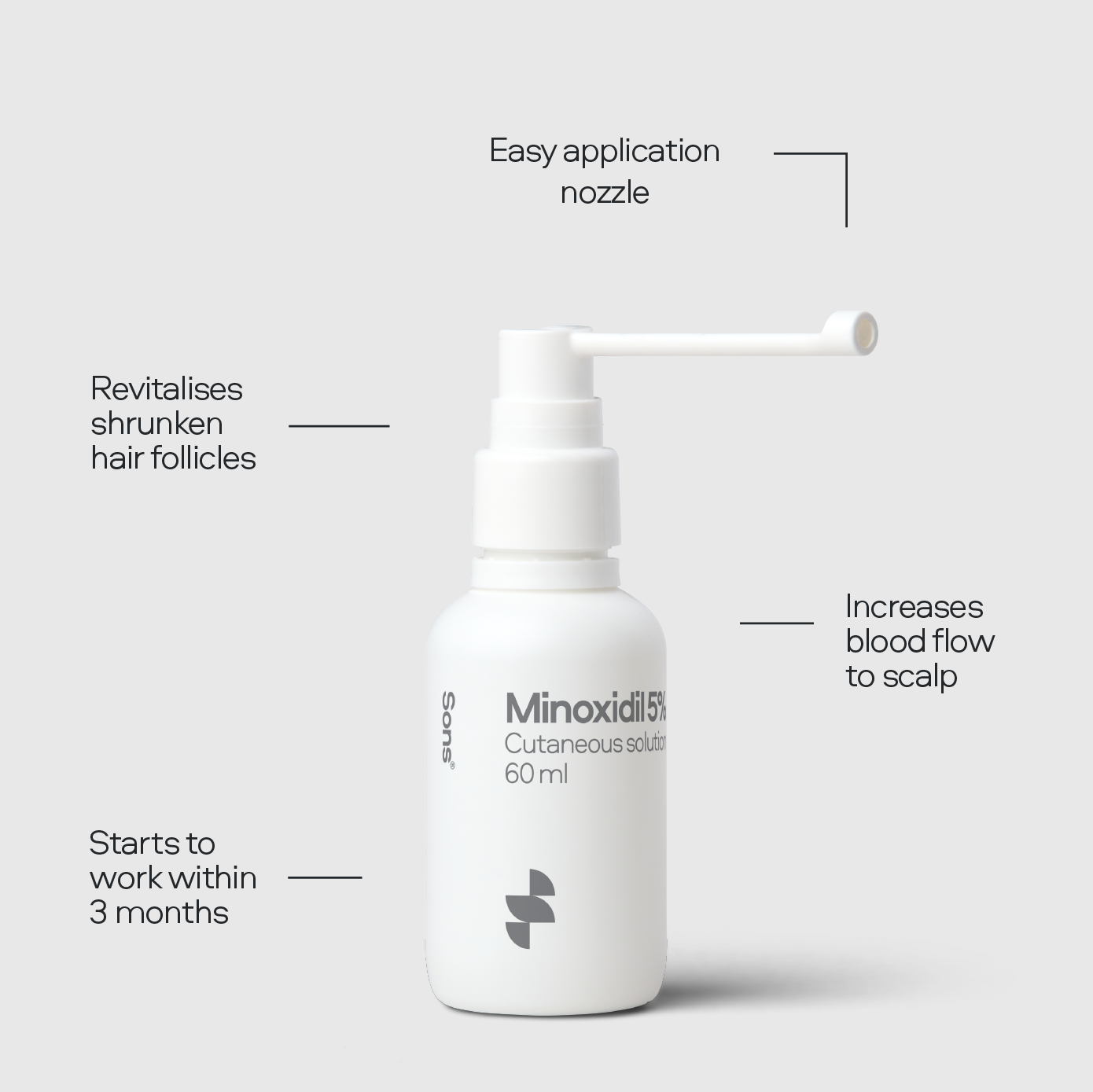 Minoxidil Spray